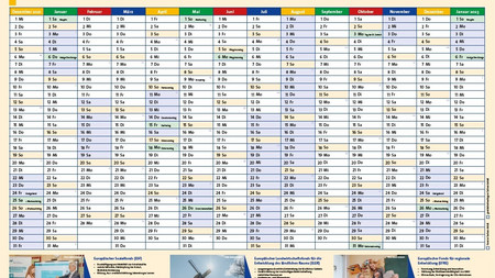 Das Foto zeigt den Wandplaner 2022.
