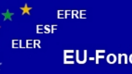 Das Internetbanner der EU-Fonds EFRE, ESF und ELER